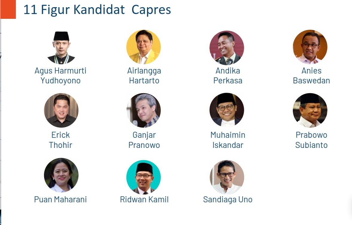 Pakta Integritas Capres